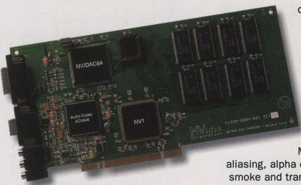 File:NVidia A1020-004-001 1994.png
